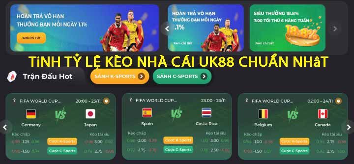 Hướng dẫn tính tỷ lệ kèo nhà cái UK88 chuẩn nhất